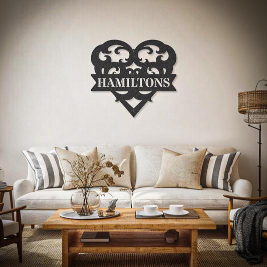 Family Name Heart Sign